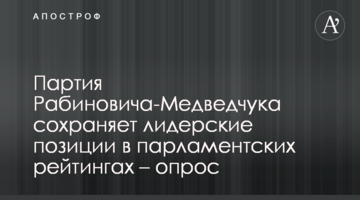 Партия Рабиновича-Медведчука сохраняет лидерские позиции в парламентских рейтингах – опрос