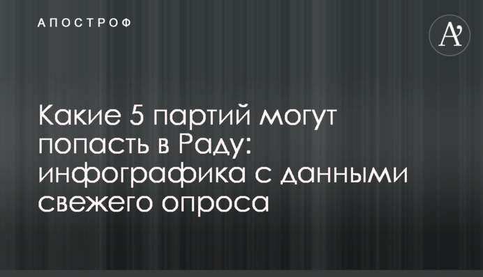 Какие 5 партий могут попасть в Раду: инфографика с данными свежего опроса