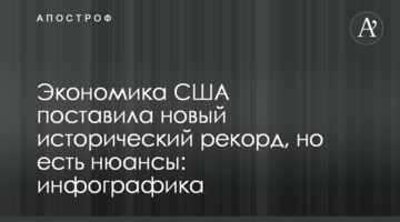 ​Экономика США поставила новый исторический рекорд, но есть нюансы: инфографика