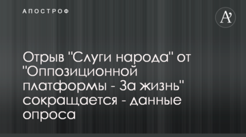 Отрыв "Слуги народа" от "Оппозиционной платформы - За жизнь" сокращается - данные опроса