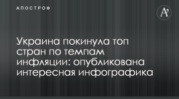 ​Украина покинула топ стран по темпам инфляции: опубликована интересная инфографика