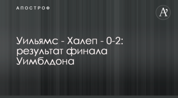 Вільямс - Халеп - 0-2: результат фіналу Вімблдону