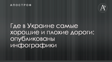 ​Де в Україні самі хороші і погані дороги: опубліковані інфографіки