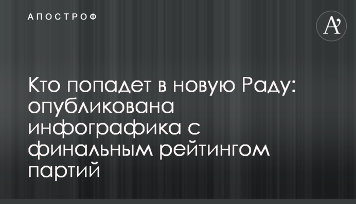 Кто попадет в новую Раду: опубликована инфографика с финальным рейтингом партий