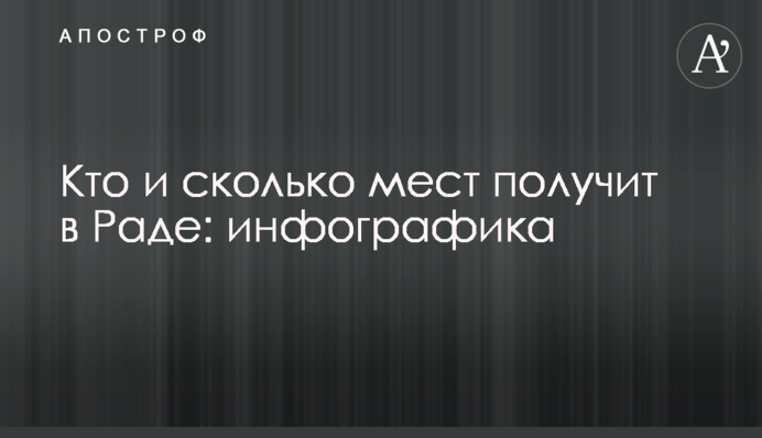 Хто і скільки місць отримає в Раді: інфографіка