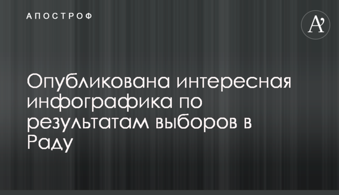 Опубликована интересная инфографика по результатам выборов в Раду