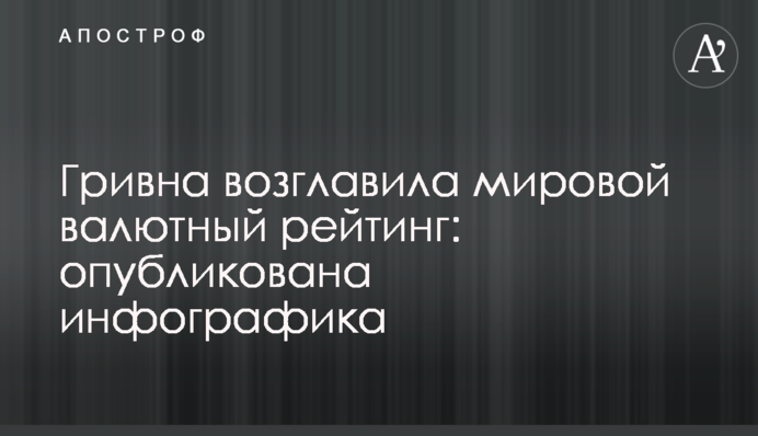 Гривня очолила світовий валютний рейтинг: опубліковано інфографіку