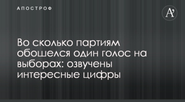 У скільки партіям обійшовся один голос на виборах: озвучено цікаві цифри