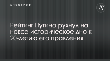 Рейтинг Путіна впав на нове історичне дно до 20-річчя його правління