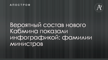 Ймовірний склад нового Кабміну показали інфографікою: прізвища міністрів