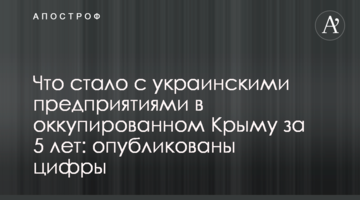 Що стало з українськими підприємствами в окупованому Криму за 5 років: опубліковані цифри