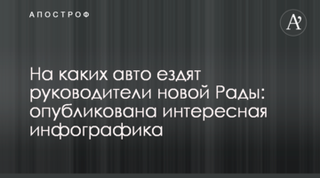 На каких авто ездят руководители новой Рады: опубликована интересная инфографика