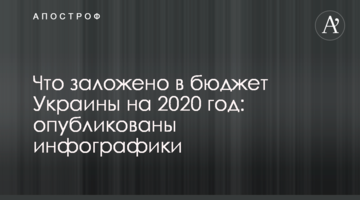Що закладено в бюджет України на 2020 рік: опубліковано інфографіки