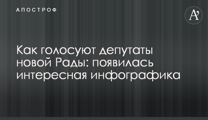 Як голосують депутати нової Ради: з'явилася цікава інфографіка