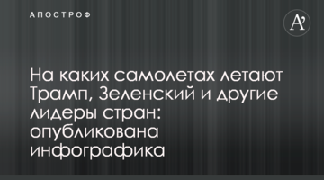 На яких літаках літають Трамп, Зеленський та інші лідери країн: опубліковано інфографіку