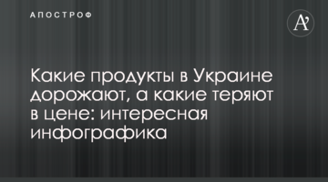 Які продукти в Україні дорожчають, а які втрачають в ціні: цікава інфографіка