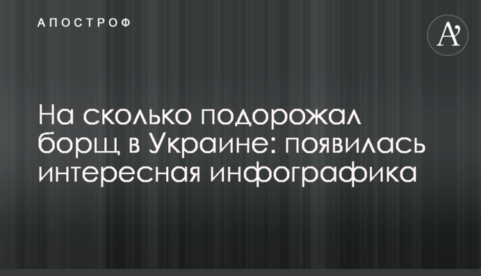 На скільки подорожчав борщ в Україні: з'явилася цікава інфографіка