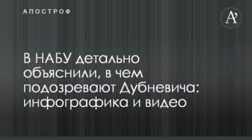 У НАБУ детально пояснили, в чому підозрюють Дубневича: інфографіка та відео
