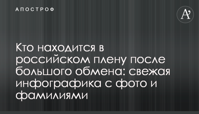Хто перебуває в російському полоні після великого обміну: свіжа інфографіка з фото і прізвищами