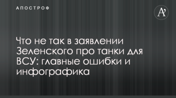Що не так в заяві Зеленського про танки для ЗСУ: головні помилки і інфографіка