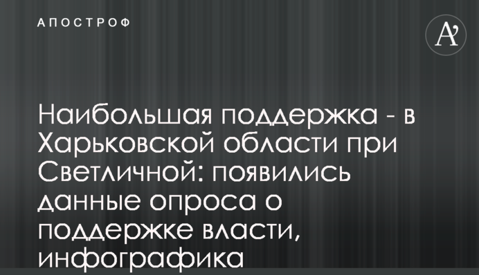 Наибольшая поддержка - в Харьковской области при Светличной: появились данные опроса о поддержке власти, инфографика