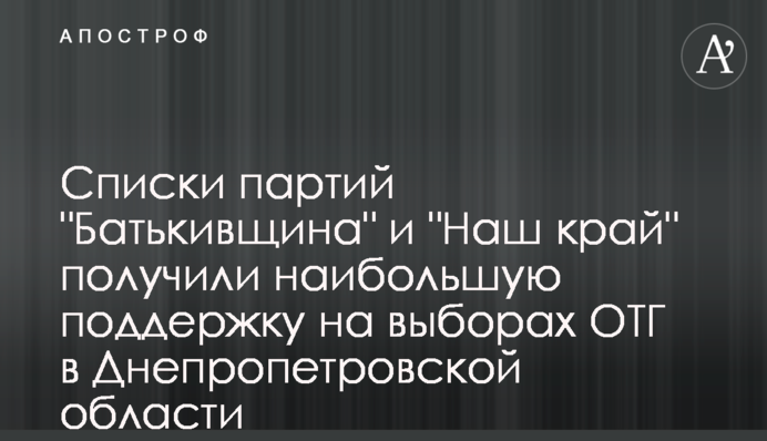 Списки партий 