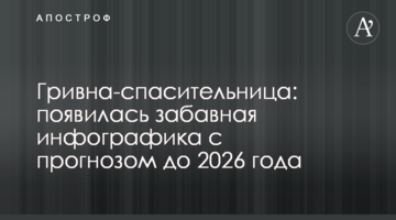 Гривня-рятівниця: з'явилася кумедна інфографіка з прогнозом до 2026 року