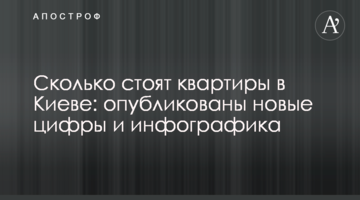 Скільки коштують квартири в Києві: опубліковано нові цифри та інфографіку