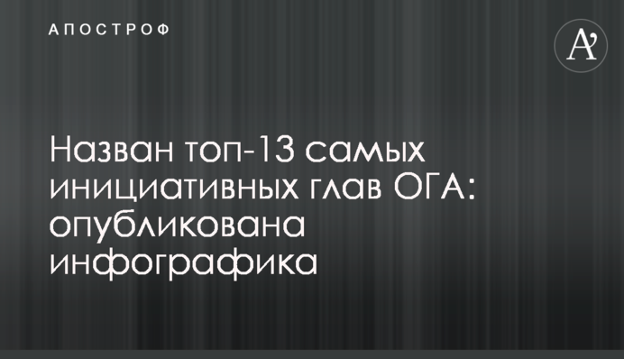 Назван топ-13 самых инициативных глав ОГА: опубликована инфографика