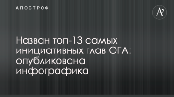 Назван топ-13 самых инициативных глав ОГА: опубликована инфографика