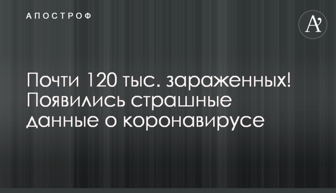 Почти 120 тыс. зараженных! Появились страшные данные о коронавирусе