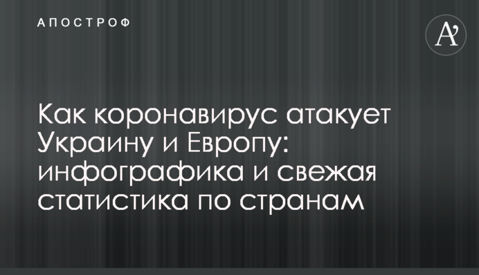 Как коронавирус атакует Украину и Европу: инфографика и свежая статистика по странам