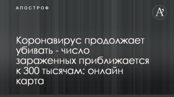 Коронавірус продовжує вбивати - число заражених наближається до 300 тисяч
