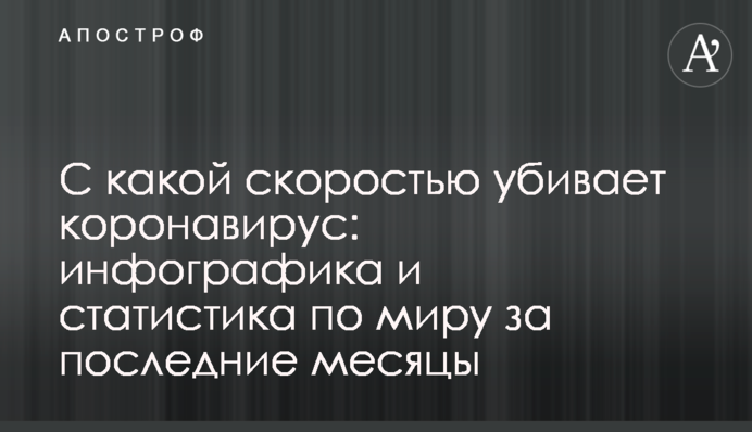 С какой скоростью убивает коронавирус: инфографика и статистика по миру за последние месяцы
