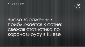 Кількість заражених наближається до сотні: свіжа статистика щодо коронавірусу в Києві