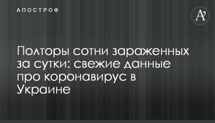 Півтори сотні заражених за добу: свіжі дані про коронавірус в Україні