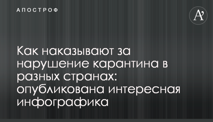 Як карають за порушення карантину в різних країнах: опубліковано цікаву інфографіку
