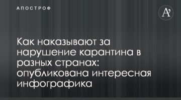 Как наказывают за нарушение карантина в разных странах: опубликована интересная инфографика