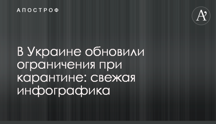 В Україні оновили обмеження при карантині: свіжа інфографіка