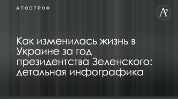 Як змінилося життя в Україні за рік президентства Зеленського: детальна інфографіка