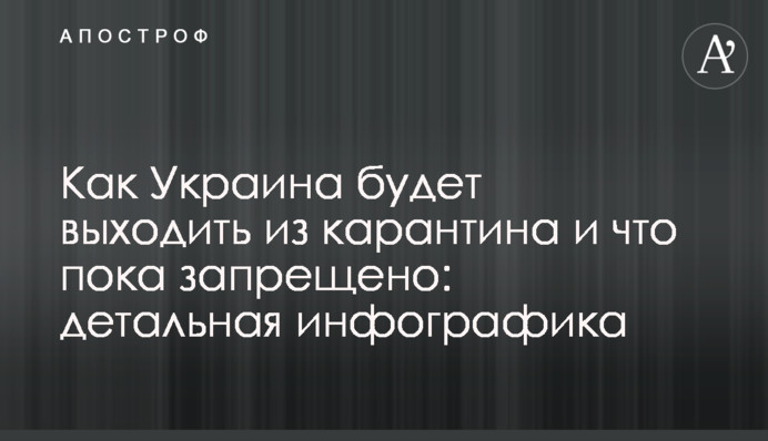 Як Україна буде виходити з карантину і що поки заборонено: детальна інфографіка
