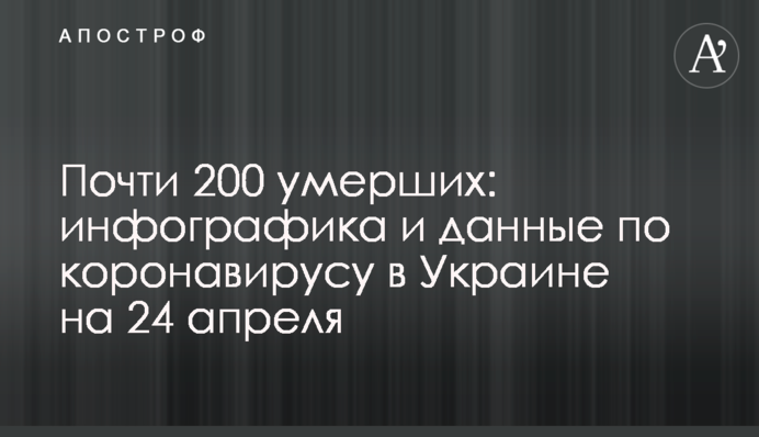 Почти 200 умерших: инфографика и данные по коронавирусу в Украине на 24 апреля