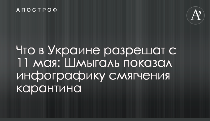 Что в Украине разрешат с 11 мая: Шмыгаль показал инфографику смягчения карантина