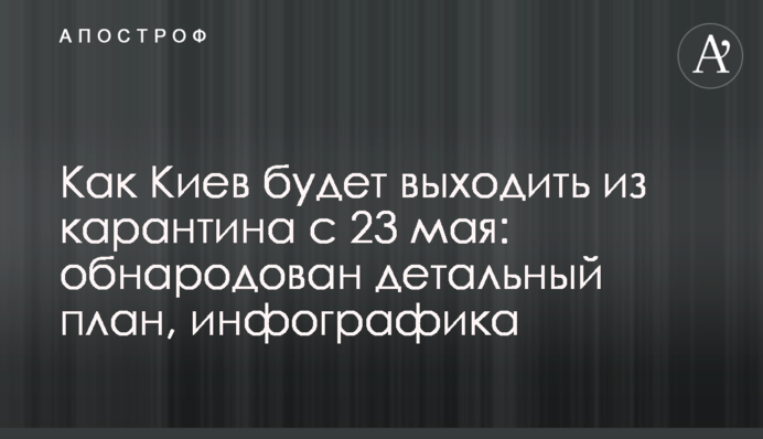 Как Киев будет выходить из карантина с 23 мая: обнародован детальный план, инфографика