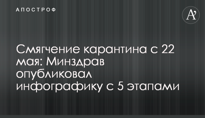 Смягчение карантина с 22 мая: Минздрав опубликовал инфографику с 5 этапами