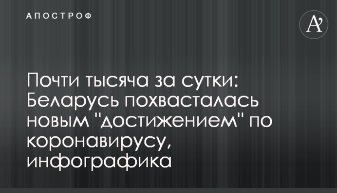 Майже тисяча за добу: Білорусь похвалилася новим 