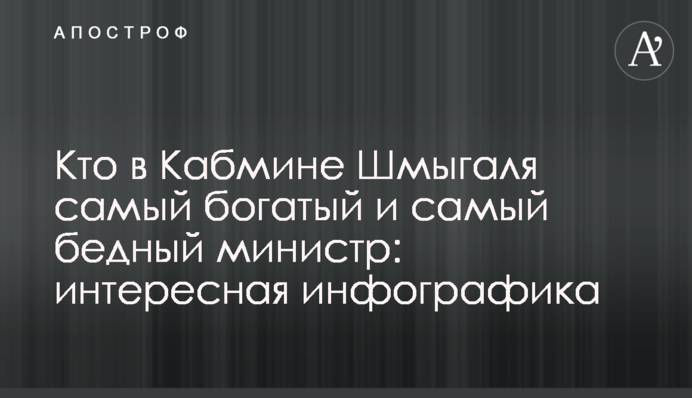 Кто в Кабмине Шмыгаля самый богатый и самый бедный министр: интересная инфографика