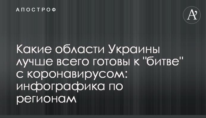 Які області України найкраще готові до 