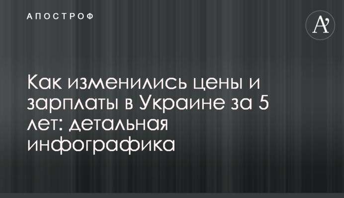 Як змінилися ціни та зарплати в Україні за 5 років: детальна інфографіка