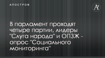 У парламент проходять чотири партії, лідери "Слуга народу" і ОПЗЖ - опитування "Соціального моніторингу"